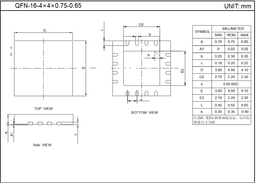 QFN-16-4×4×0.75-0.65